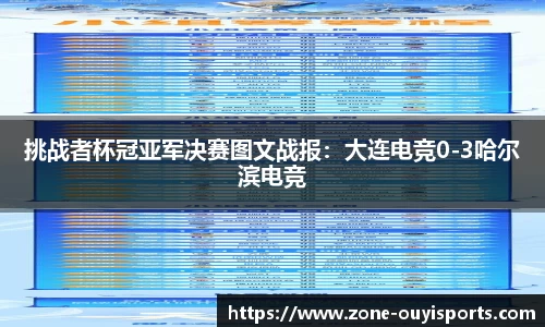 挑战者杯冠亚军决赛图文战报：大连电竞0-3哈尔滨电竞