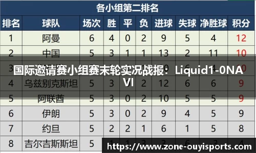 国际邀请赛小组赛末轮实况战报：Liquid1-0NAVI